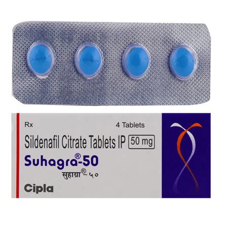 Suhagra 50mg Wholesale Price